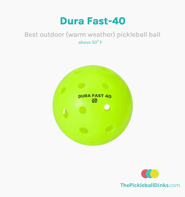 dura fast 40
